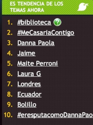 tendencias