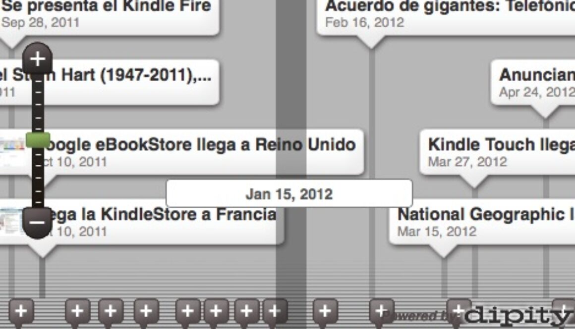 timeline ebook