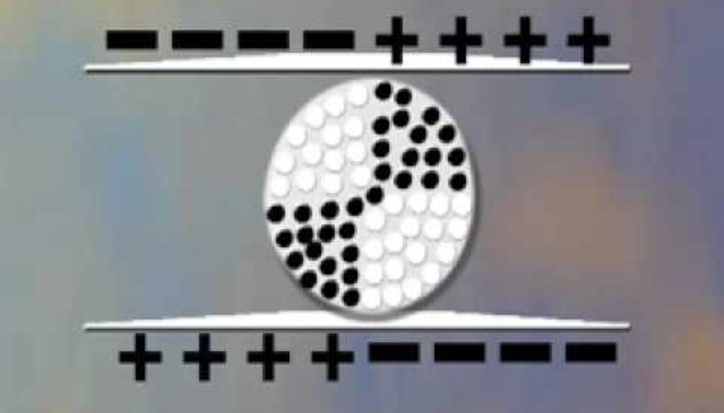 Glosario Bibliotecológico: ¿Qué es y cómo funciona la tinta electrónica? Glosario Bibliotecológico: ¿Qué es y cómo funciona la tinta electrónica?