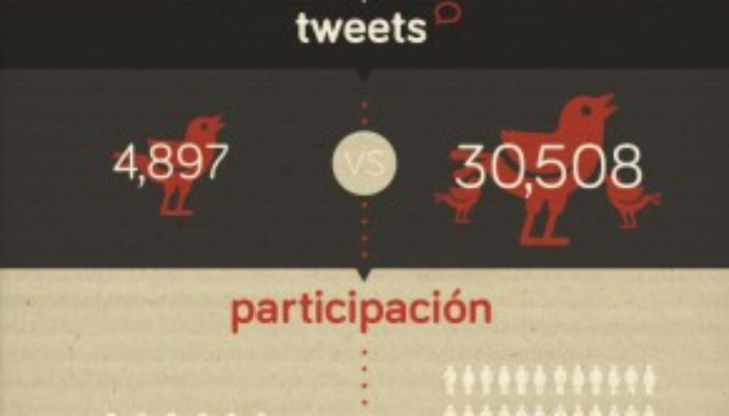 infografia-ht-biblioteca