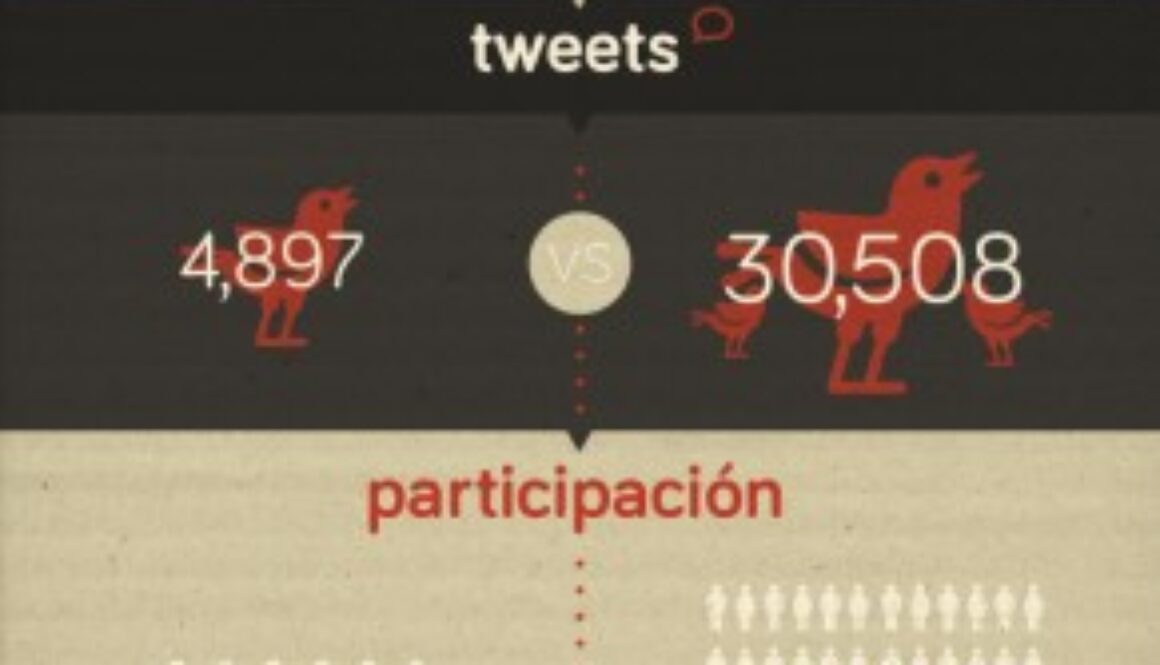 infografia-ht-biblioteca