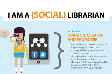 Soy un bibliotecario social (infografía)