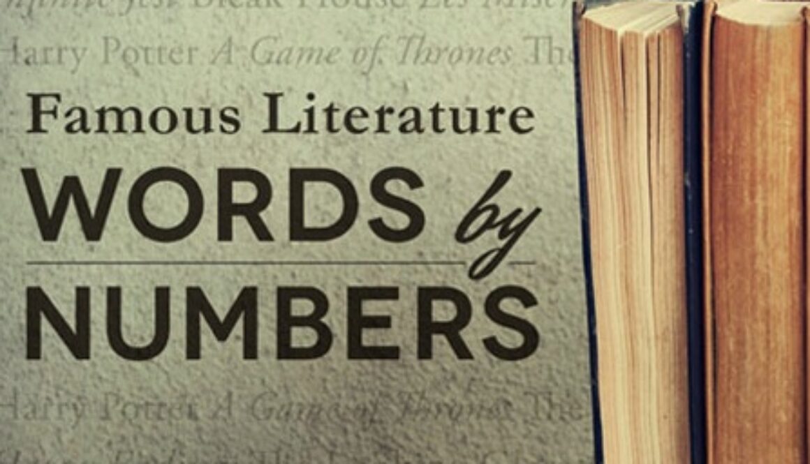 words by numbers