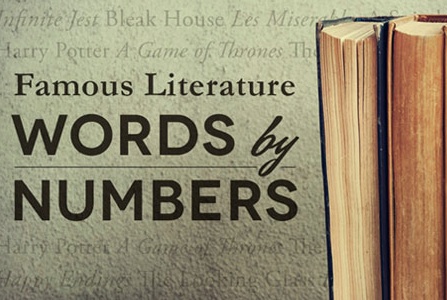 Las palabras en libros famosos (infografía)
