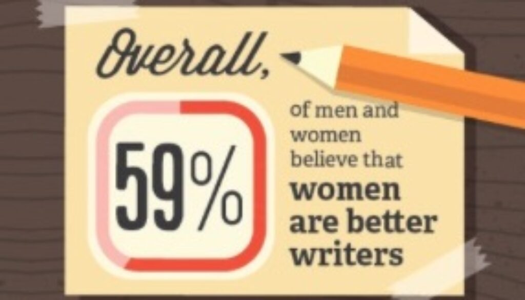 women write better than men