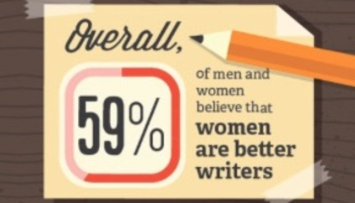 women write better than men
