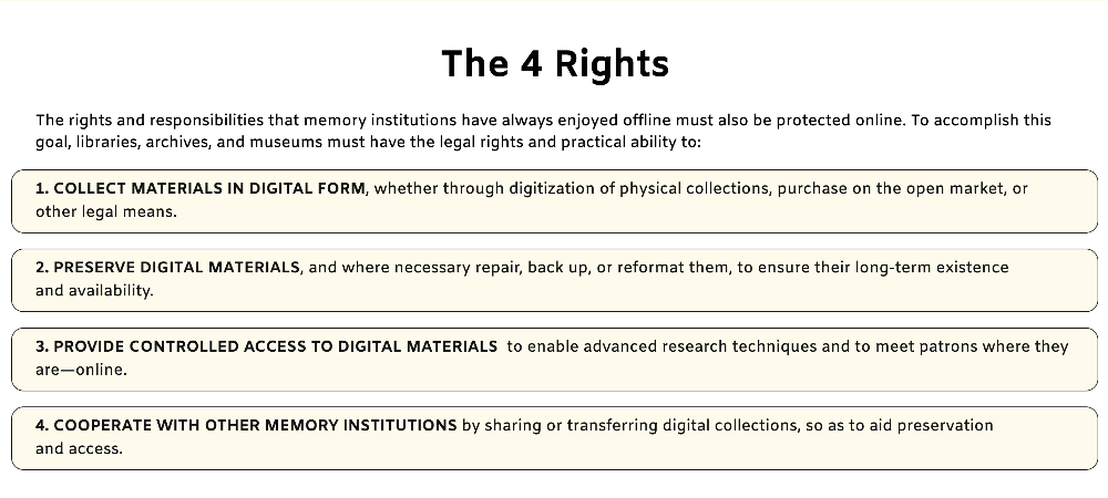 cuatro derechos digitales